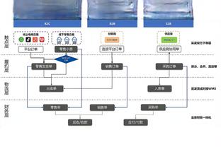 华体会365截图4